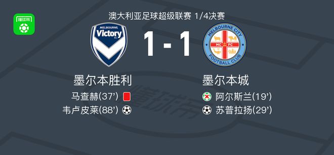 出售