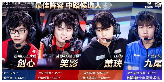 他的稳定发