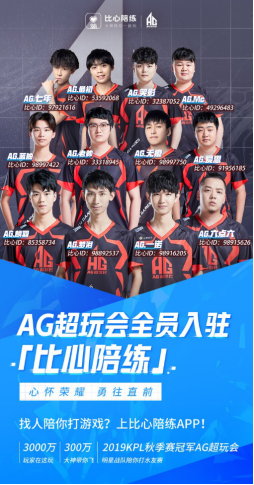 与者