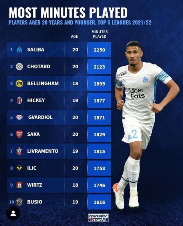 冰球运动在