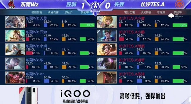 靠的二号门 靠的二号门