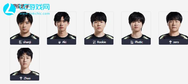 还是篮下起 还是篮下起